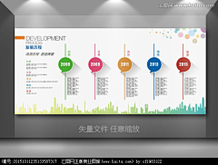 A-Limon采集到◎终端导示