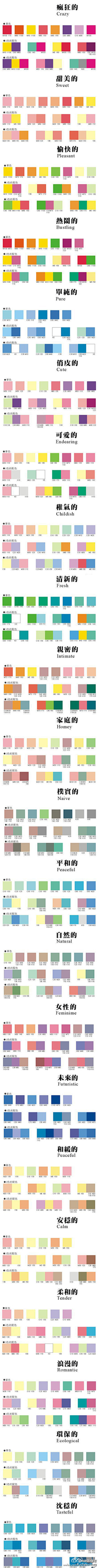 米若未止采集到有用的