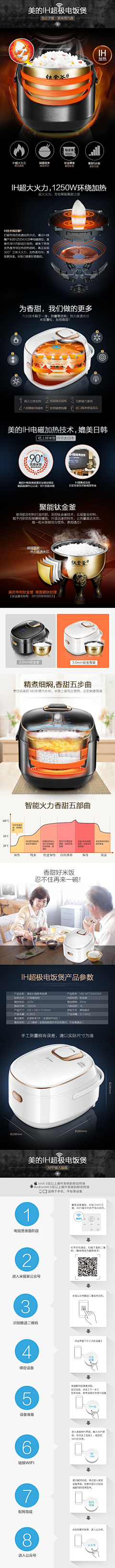 弄潮陽Hby采集到电商厨具详情