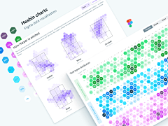 -huaban-采集到Chart UI