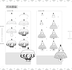 糖鱼采集到简笔画