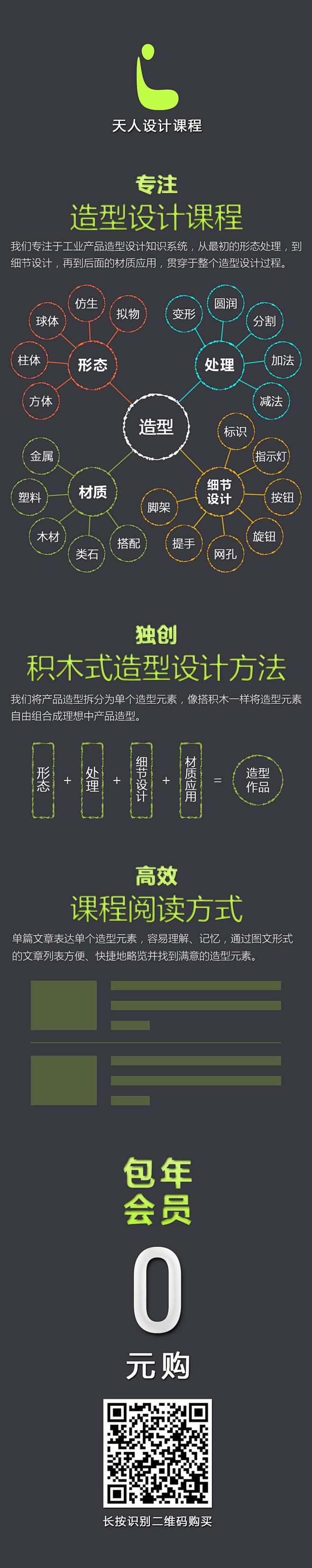 天人设计课程体系，专注工业产品造型设计课...