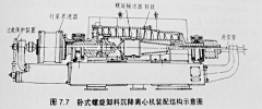 固控设备-艾潽采集到固控设备