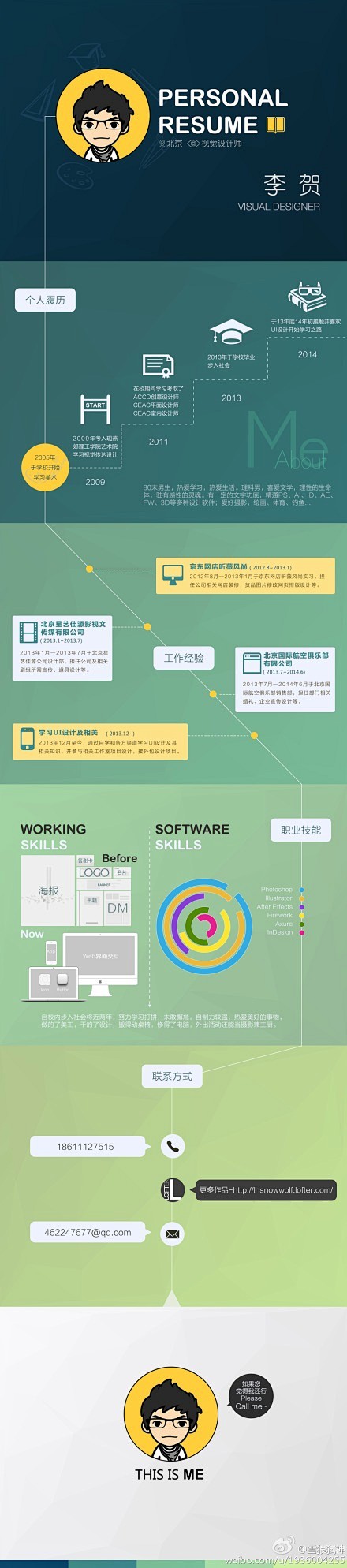 【北京求职】毕业一年，视觉传达设计专业，...