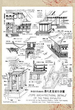 烈闻采集到感官