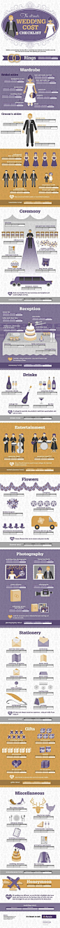 The Ultimate Wedding Cost Checklist