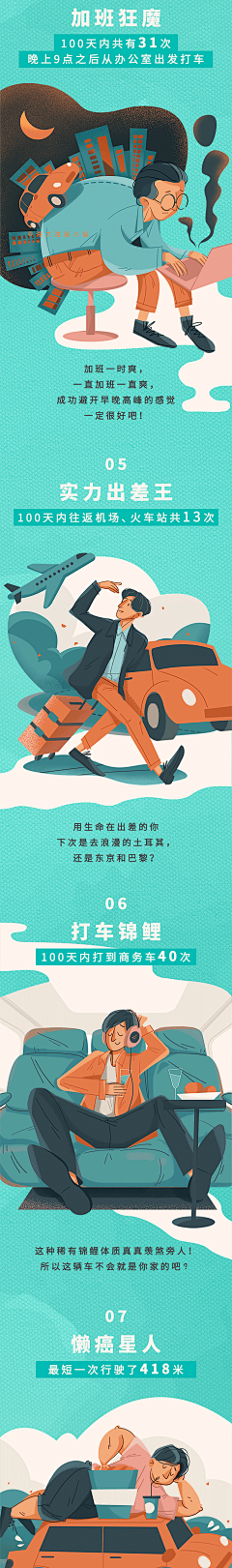 ~sparkle采集到创意长图及排版