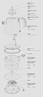 DeLonghi——悬浮概念的水壶
【全球最好的设计，尽在普象网www.pushthink.com】