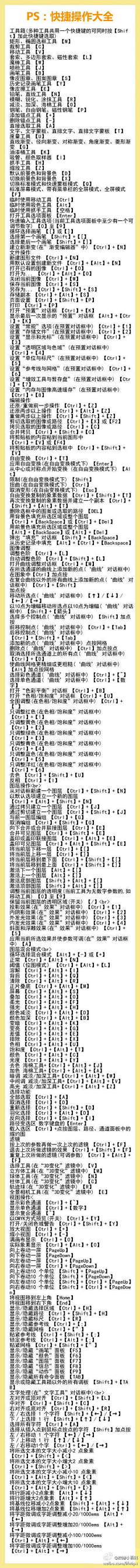 喜爱玫瑰雨采集到ps图文教程