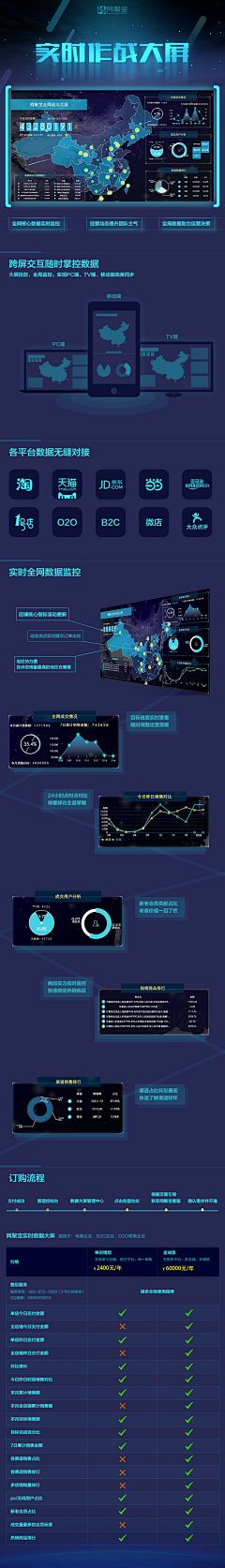 唐靖Sun采集到人工智能