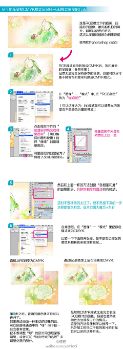 vv-vv采集到设计教程