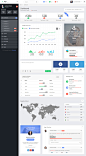 35+ Best Responsive HTML5 Admin Dashboard - Panel Templates in 2014 | Responsive Miracle