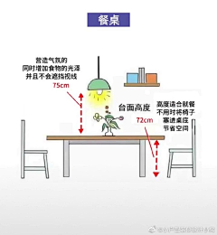 Leyuu-羊采集到我想要的家