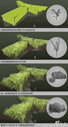 羽狸采集到教程（场景）