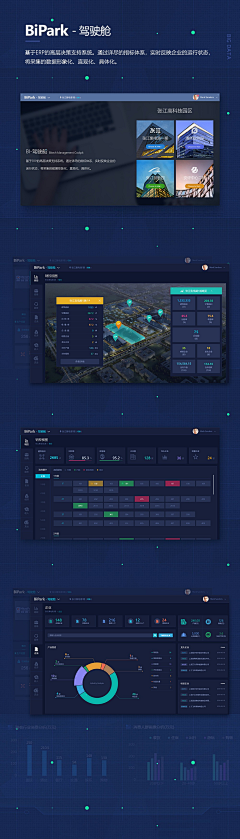 hexiaoa采集到A-UI-系统后台界面