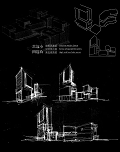 Shiny_H采集到设计构思·Design Concept