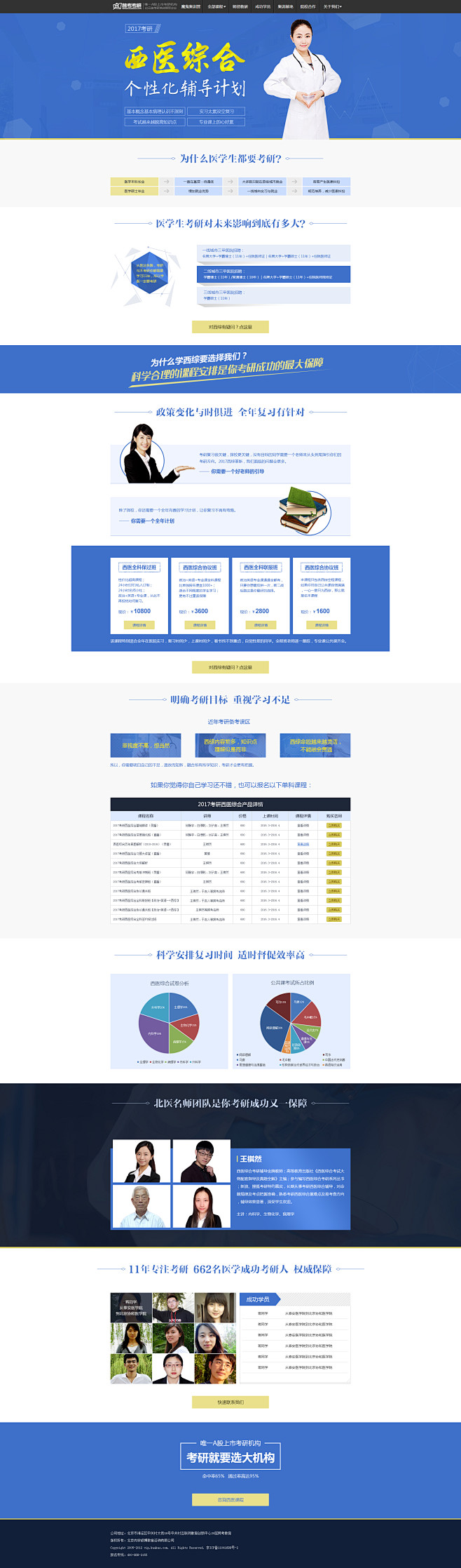 #西医综合个性化辅导计划#Web网页#专...