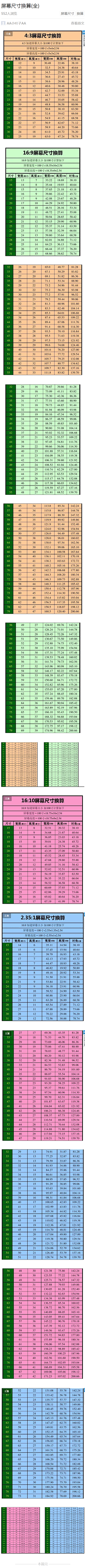 老天（ID）采集到生活百料