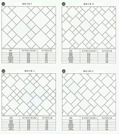 春来依旧在采集到景观材料