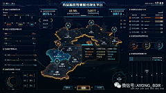 Irina_Yi采集到Dashboard