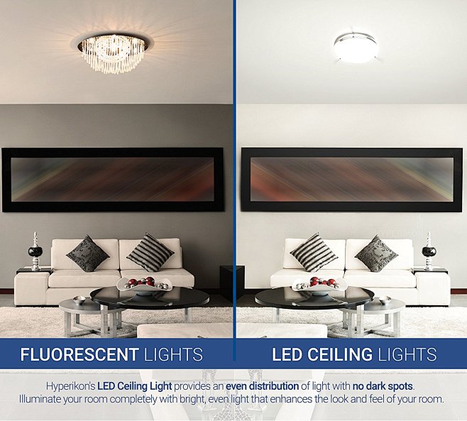 Hyperikon LED Flush ...