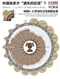 信息图，数据可视化，信息可视化，图表新闻，图表，新闻图表，图解新闻，图解，中国有多少消失的女孩 via 网易数读 [http://1806969598.qzone.qq.com]