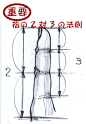 实用教程【手部画法】！！！