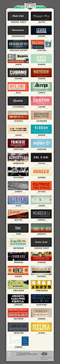 Lost Type Co-op | Browse Fonts