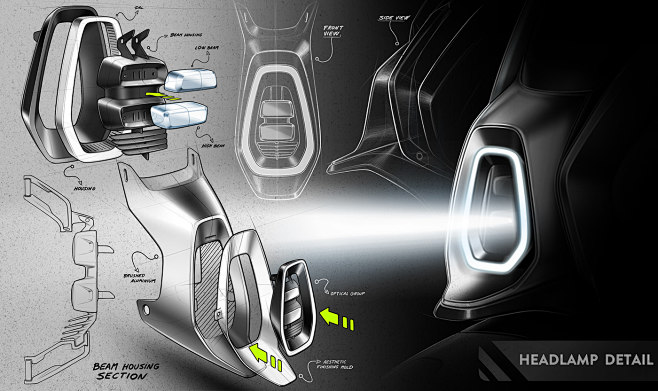 automotive   design ...