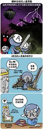 韩国漫画血型书 第9集 A