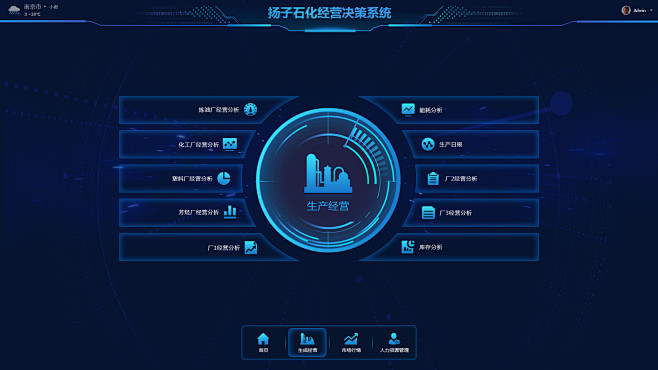 大屏设计-UI中国用户体验设计平台