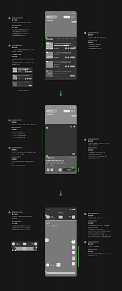 黑白偏执狂采集到GUI