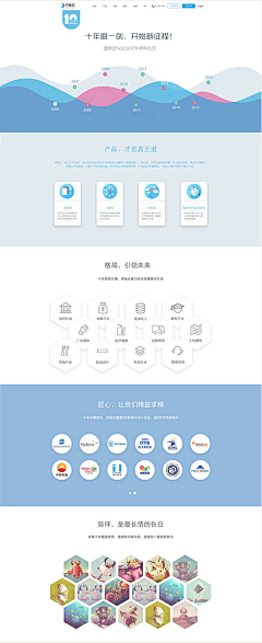 玲动happy采集到网页设计