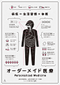 Japanese Infographic: Personalized Medicine. Akaoni Design. 2012 - Gurafiku: Japanese Graphic Design