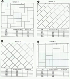 春来依旧在采集到景观材料