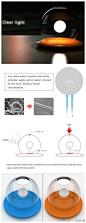 #设计癖#能源资源相对匮乏的今天，人们想方设法的节约能源，开发新能源。Siyu Huang&Jiahui Song两位设计师给大家带来了惊喜，那就是【盐灯】。盐灯的亮点在于用盐水发电，减少耗能。它是使用声音和金属盖这两种方式来控制开关。更多精彩，详情尽在@设计癖http://t.cn/zQMnukQ
