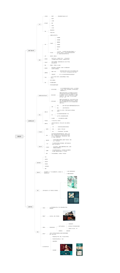 十字路口＆卫采集到策划方案