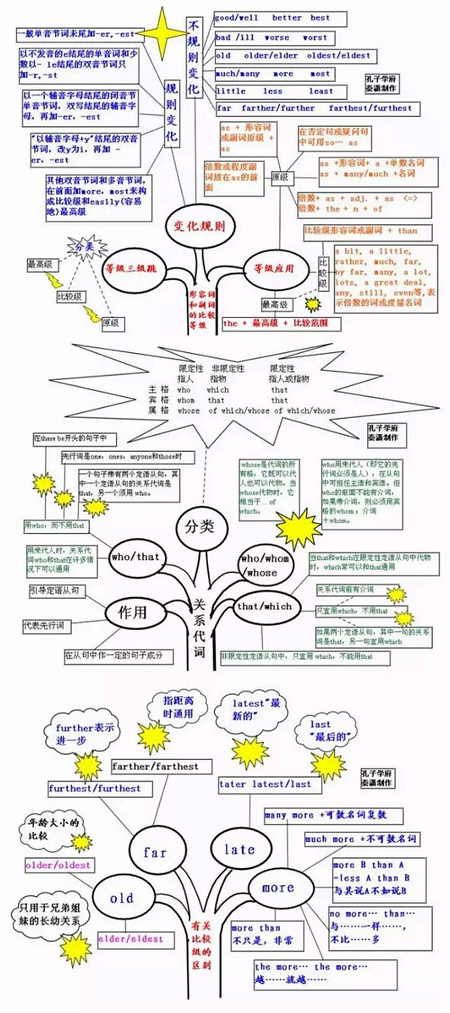 听说你家孩子英语不太好？拿走，不谢！