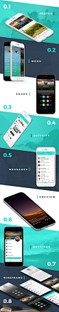 Oneplace2B - UI/UX design - Social Apps on Behance