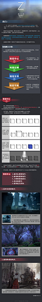 Z²系列第二十二期-构图意识