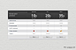 Pricing-table