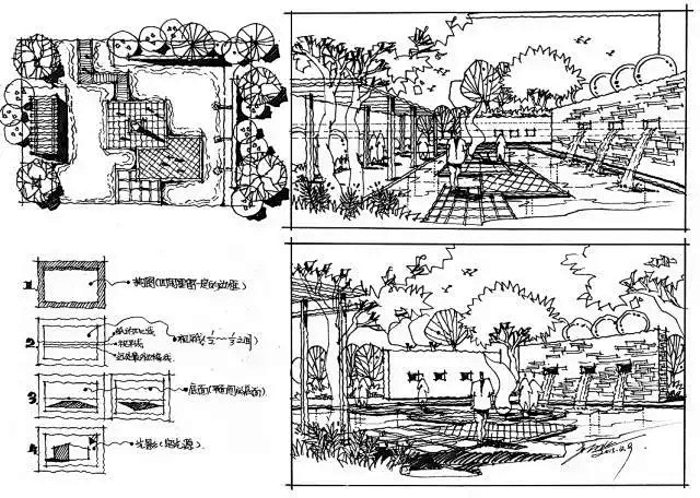 转发~认真画完这108张草图，手绘不求人...