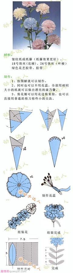 即墨梧桐采集到布艺DIY