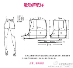 艾桔子采集到手作服装