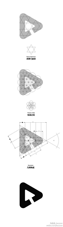 ve-芯小妞采集到生活