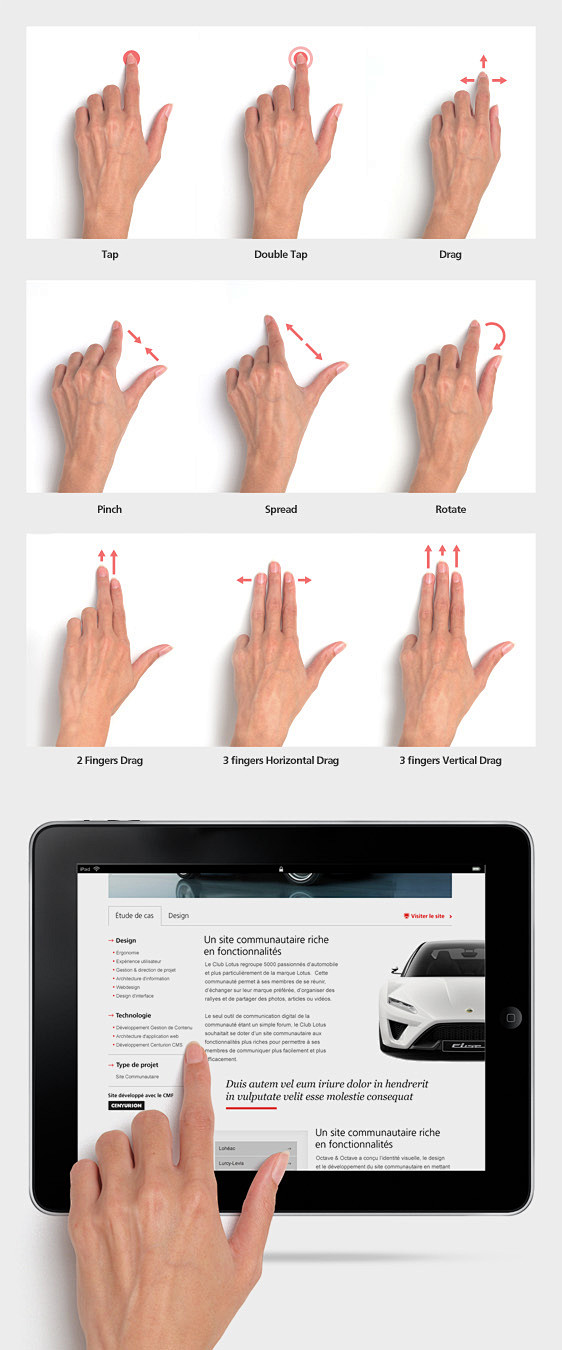  Touch Gestures