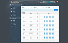 Snow糖采集到后台系统界面ＵＩ