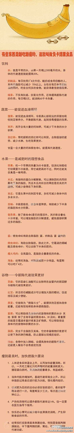 情逝烟火采集到减肥瘦身