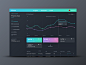 Prism Dashboard