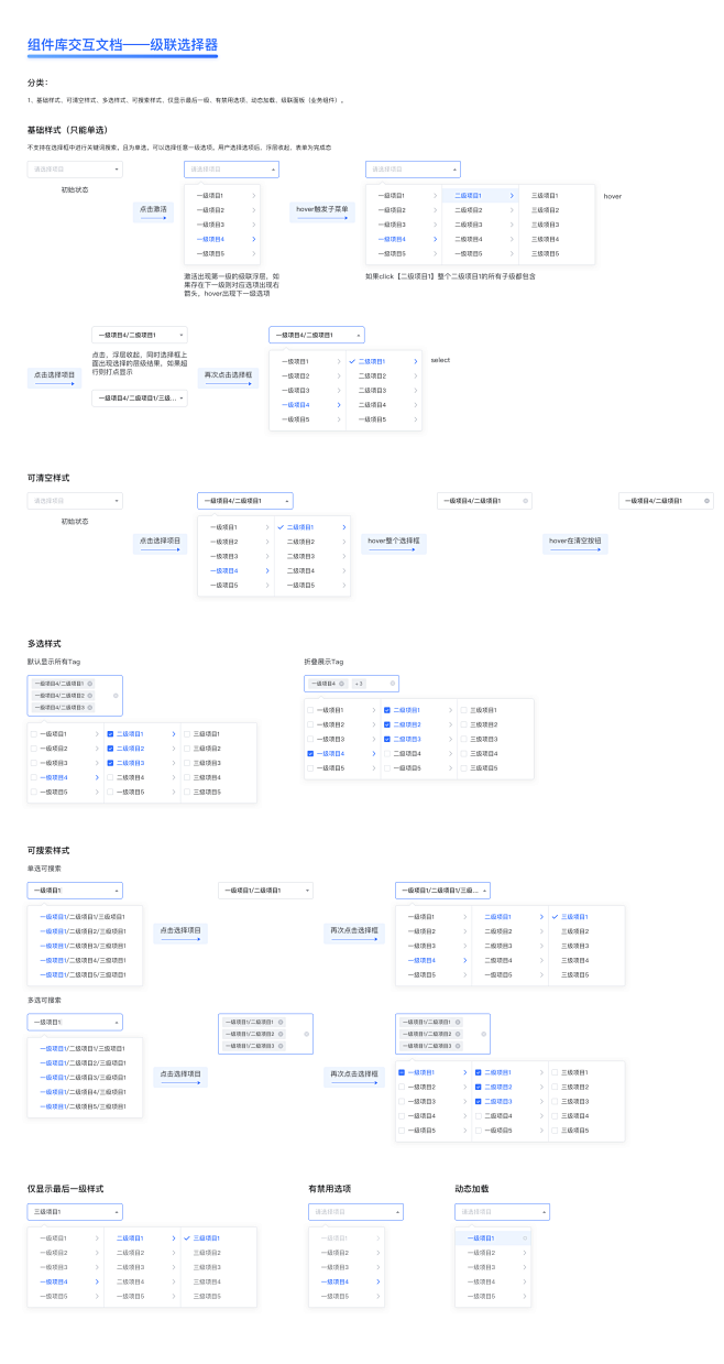 WEB端UI组件-级联选择器-交互文档